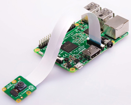 Build a Machine Learning Application with a Raspberry Pi